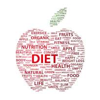 Mayo Clinic Diet Plan apple